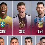 MAHOUTIN BENOIT KINDJINOU