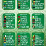 idris labaran madigawa