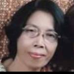 tjok istri oka sutjika