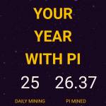 Géraldine khadidjatou Coulibaly