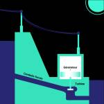 Christian Kouopedekang tchounkeu