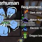 Syabil Shardana Shardana