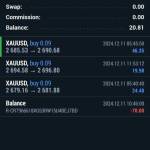 Abdallah Abu alganam Abualghanam