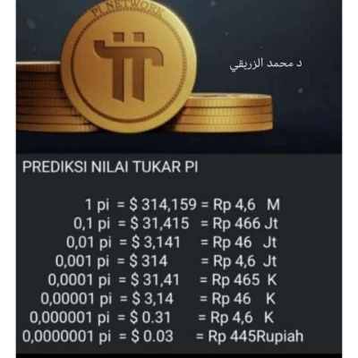 Dika Muhamad Lutfi