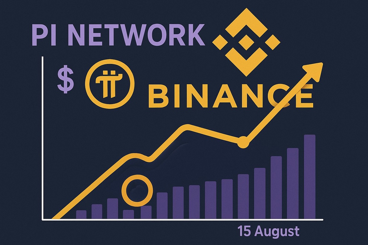 RUMOR PANAS! Binance Listing Pi Network 15 Agustus 2025, Siap-siap HARGA Bakal Menggila - IKN Pos