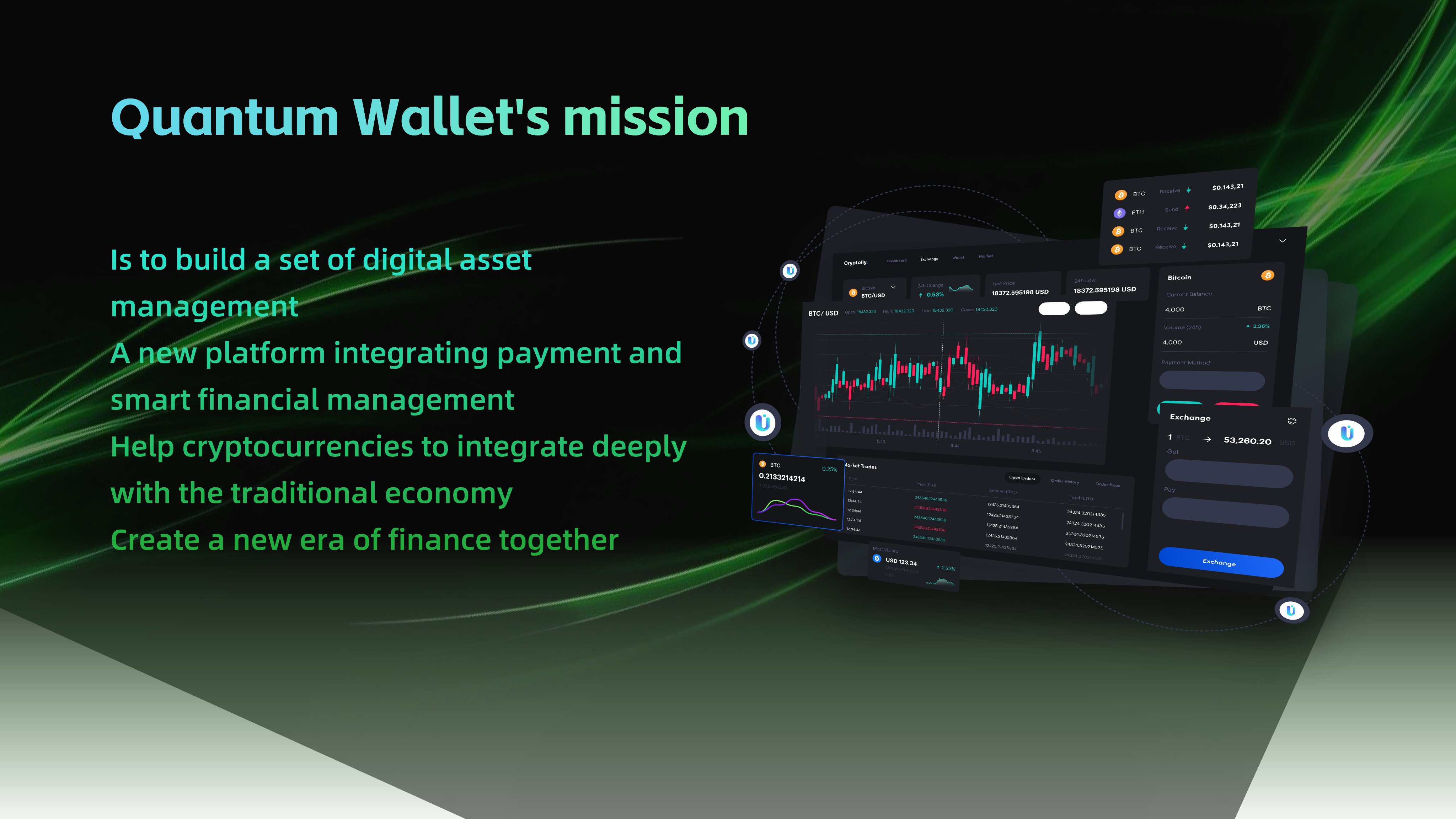 Quantum wallet