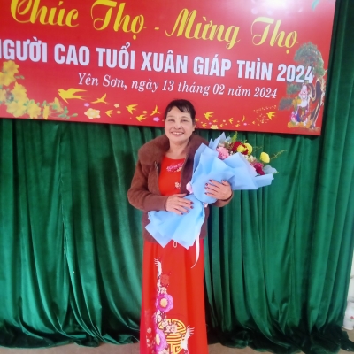 Minhnb59 NGUYEN THI MINH