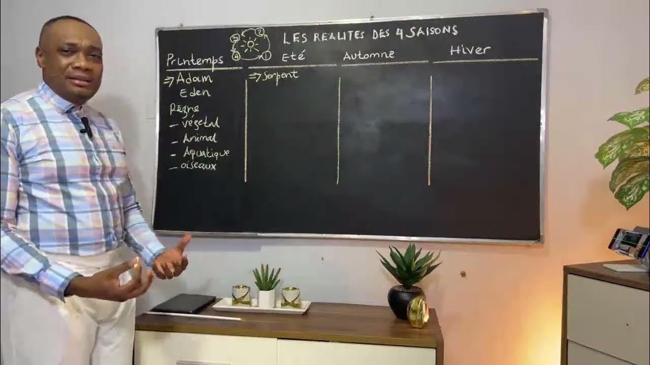 Le langage caché dans les 4 saisons - YouTube