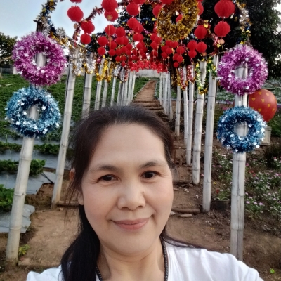 Rossukon Suksawat