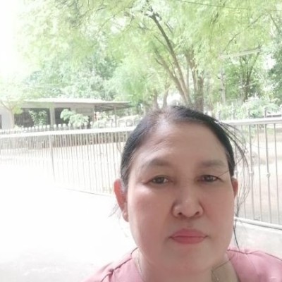Nongnapas789