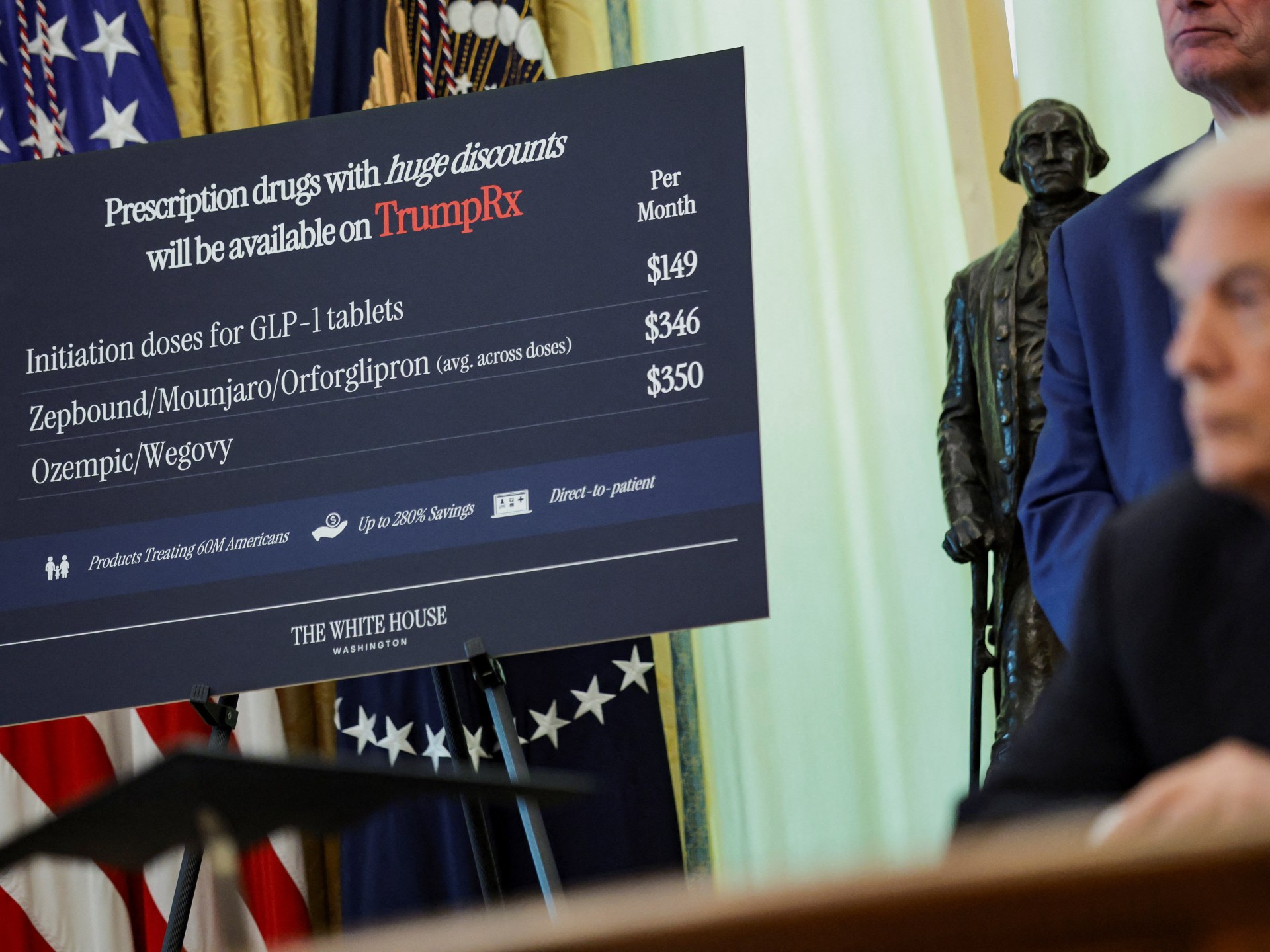 Weight-loss drug makers announce pricing agreement with Trump | Donald Trump News | Al Jazeera